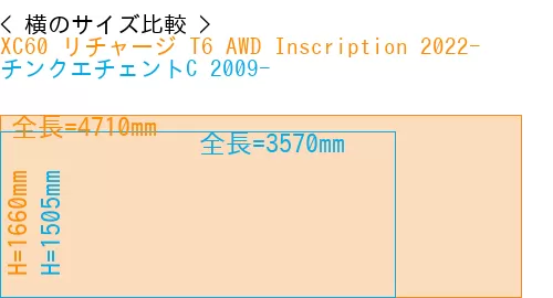 #XC60 リチャージ T6 AWD Inscription 2022- + チンクエチェントC 2009-